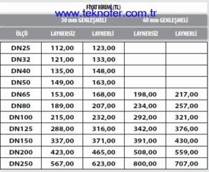 kaynak boyunlu Kompansator ozellikleri UEJ-0905-0906